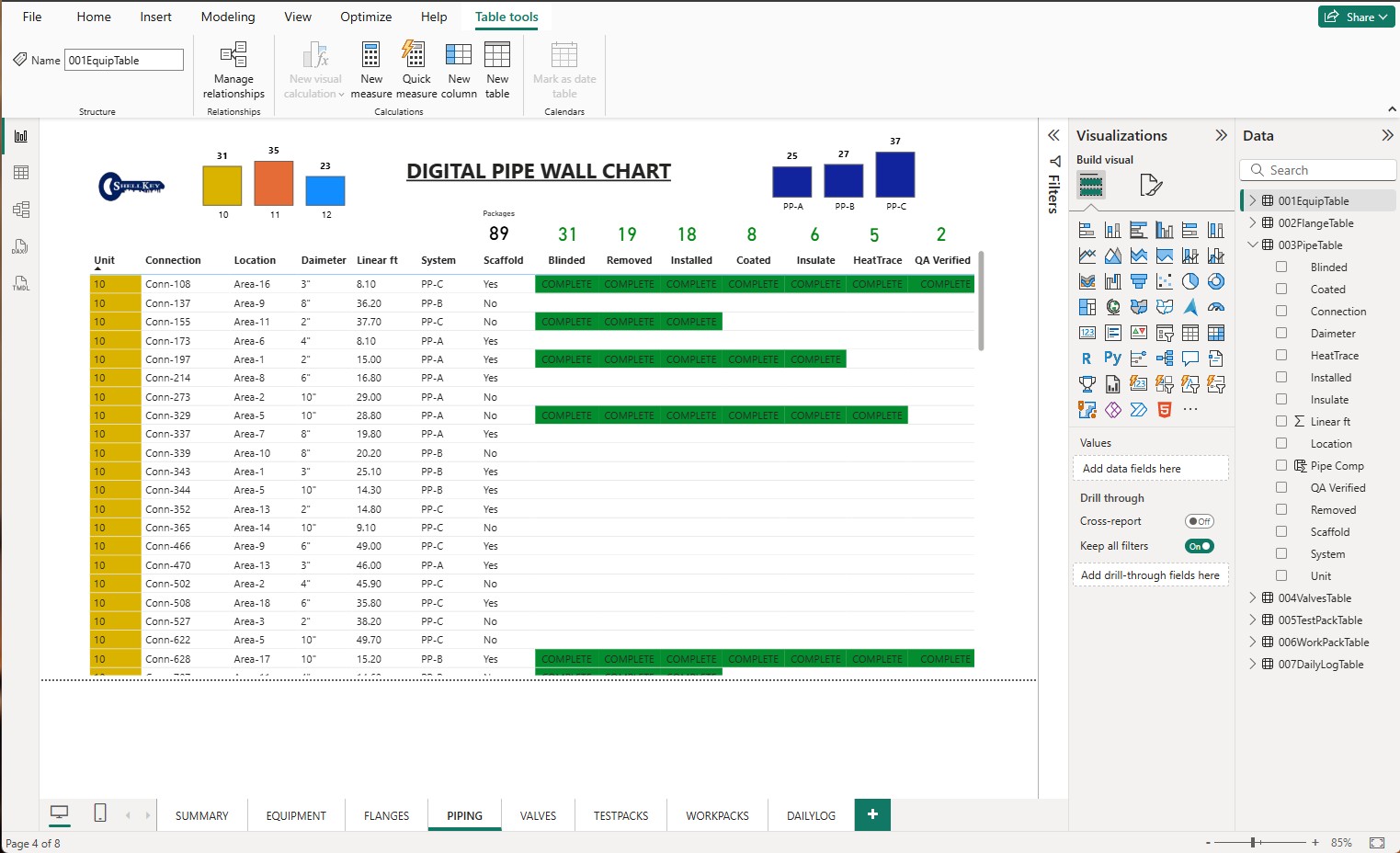 Constraints and materials dashboard example