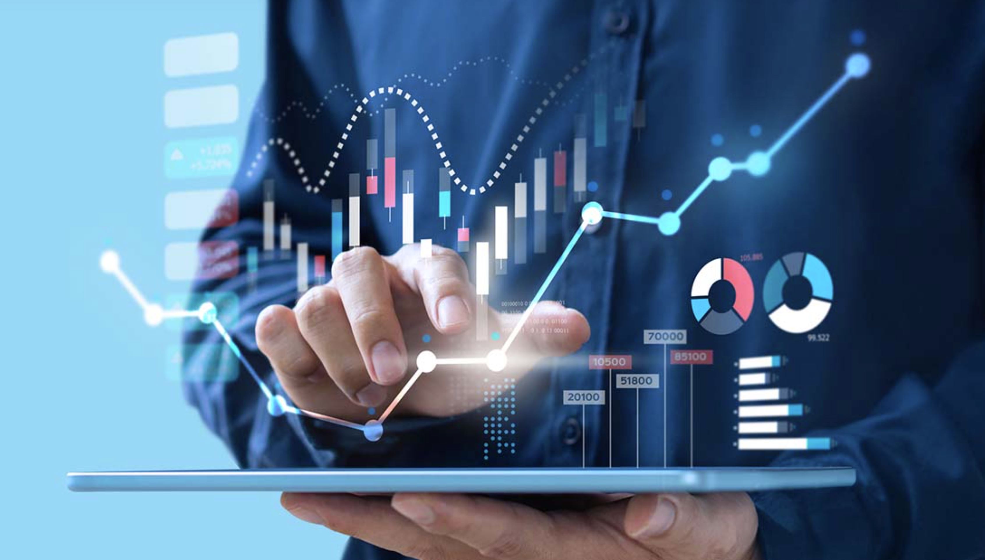 Readiness and planning dashboard example