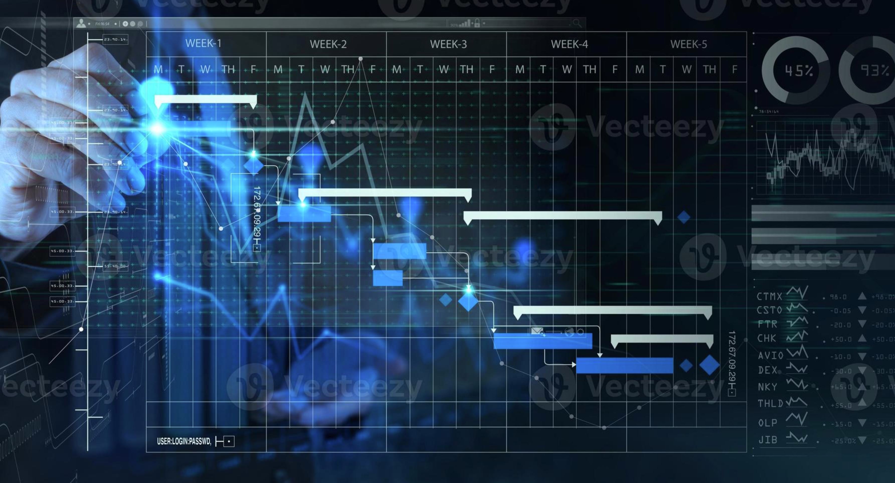 Daily reporting and field visibility example