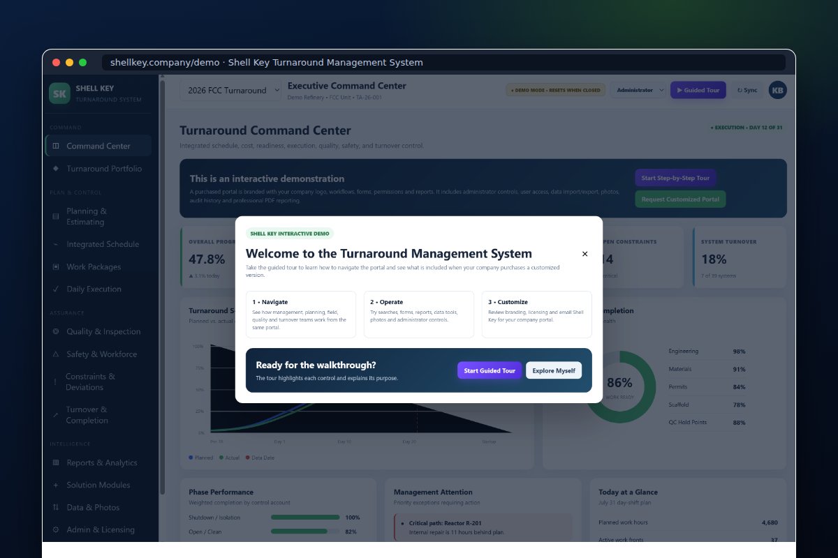 Turnaround Management System